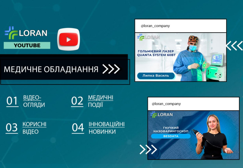 Добірка відео Loran Group на YouTube для лікарів: клінічні кейси, огляди обладнання, запуск у роботу